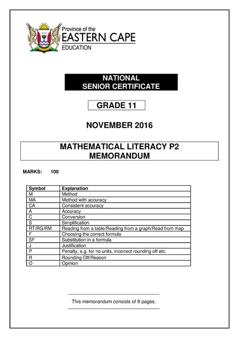 MLT P2 GR11 MEMO ENG NOV 2016 NATIONAL SENIOR CERTIFICATE GRADE 11