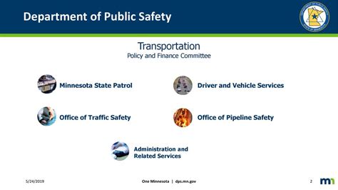 Minnesota Department Of Public Safety Fy20 21 Budget Ppt Download