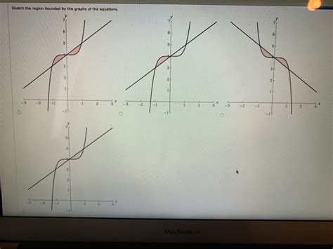 Solved Consider The Following Equations F X X 4 G X Chegg