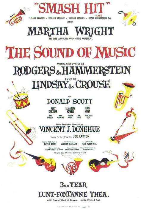 Sound Of Music, The (Broadway) Movie Posters From Movie Poster Shop