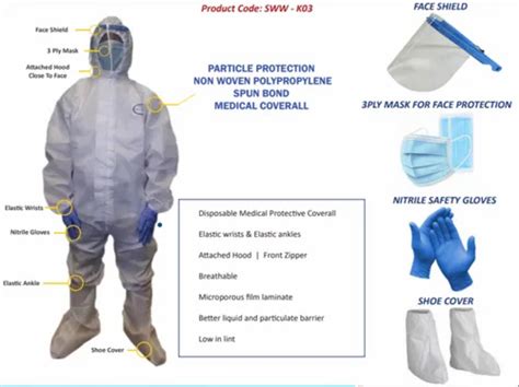 Disposable Coverall For Covid 19 Ppe Kit At Rs 230 Ppe Kits Id