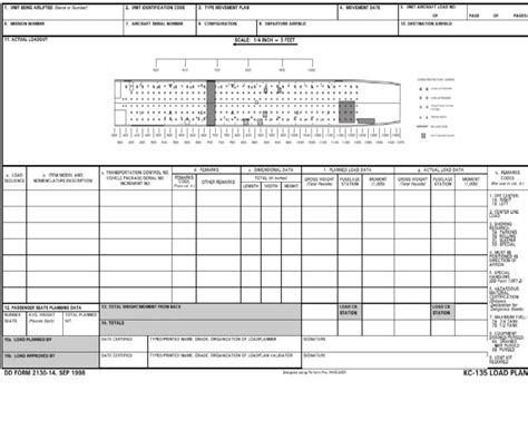 DD Form 2130 14 KC 135 Load Plan DD Forms