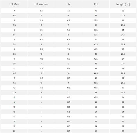 New Balance Shoe Sizing On Sale