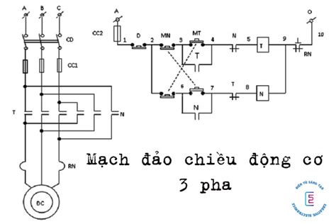 M Ch O Chi U Ng C Pha M I Nh T V Nguy N L Ho T Ng