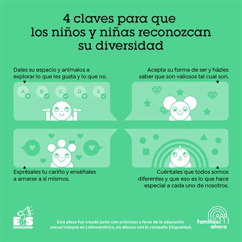 4 Claves Para Que Los Niños Y Niñas Reconozcan Su Diversidad Familias Ahora