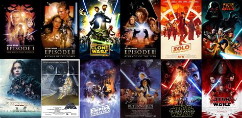 Star Wars Movie Poster Wallpaper