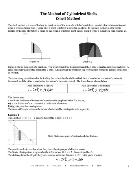 The Method Of Cylindrical Shells Shell Method Lecture Notes