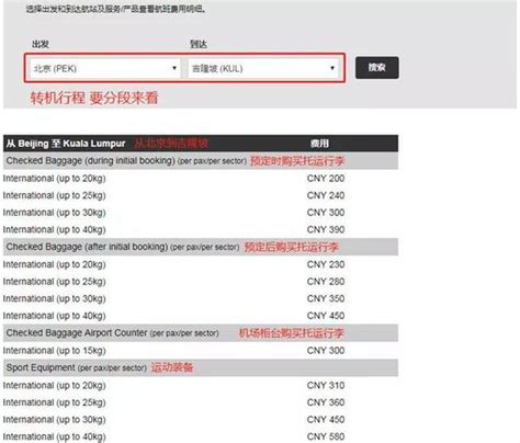 Airasia亚航行李规定大全，怎么购买托运行李更省钱？ 知乎