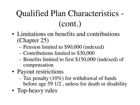 Ppt Lecture 20 Introduction To Qualified Retirement Plans Powerpoint