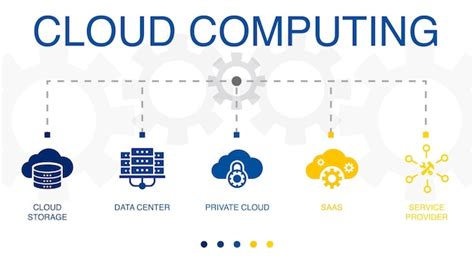 Premium Vector Cloud Storage Data Center Private Cloud Saas Service