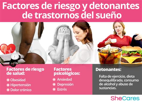 Trastornos Del Sue O Shecares