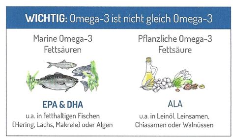 Omega 3 Fettsäuren Dr med dent Louis Niestegge