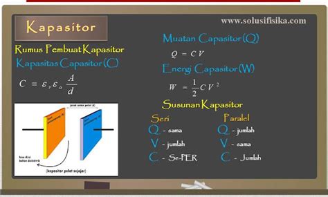 Contoh Soal Kapasitas Kapasitor Lembar Edu