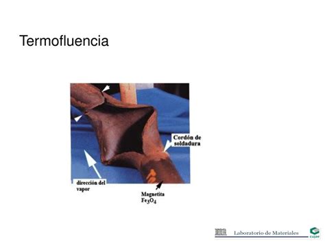 Tema IV Fallas Objetivos Ppt Descargar