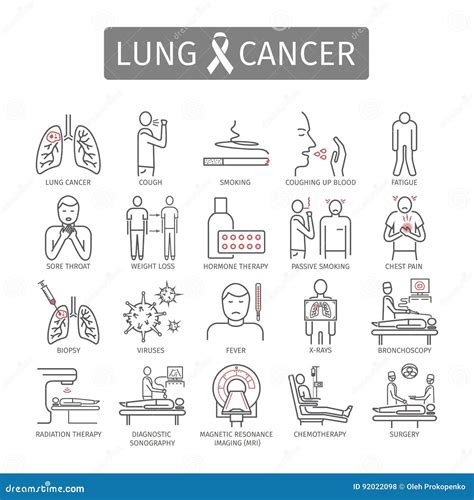 Lung Cancer Symptoms Causes Treatment Line Icons Set Vector