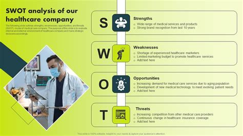 Swot Analysis Of Our Healthcare Company Summary Pdf