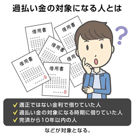 過払金はなぜ起こる？対象になる借入とは。時効の場合も？専門家に聞いてみた 債務整理の森