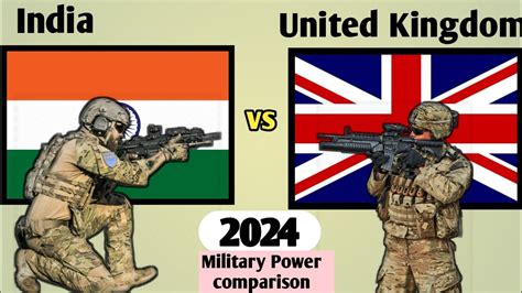 India Vs UK 2024 India Vs UK Military Power UK Vs India Military