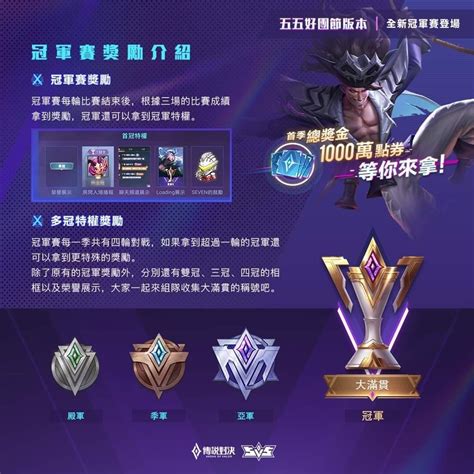 【情報】開發者爆料5 冠軍賽介紹篇 傳說對決 Arena Of Valor 哈啦板 巴哈姆特