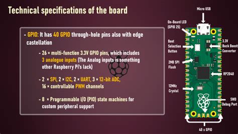 Getting Started With Raspberry Pi Pico