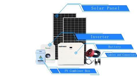 Complete Set Solar Energy System 10kw Electronics With Lithium Ion