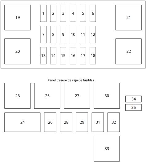 Diagramas De Fusibles Diagrama De Fusibles Geely Lc Lc Cro