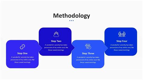 Thesis Presentation Template Free Download - Free Thesis Template - Presentations Template