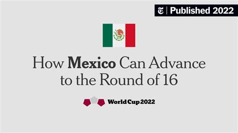 How Mexico Can Advance to the Next Round of the World Cup - The New ...