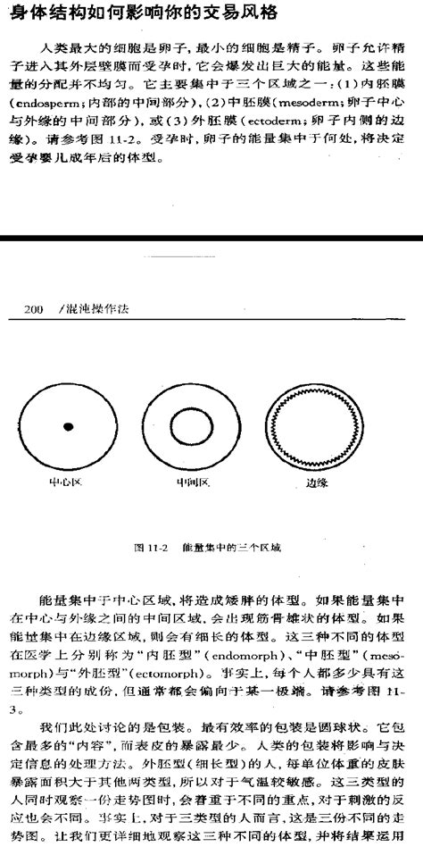 谈股论币0114－《混沌操作法》最后写了些难以理解的东西 知乎