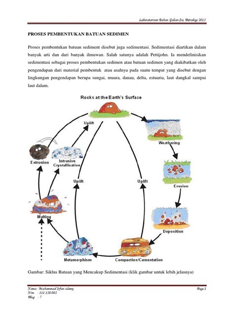 Pdf Proses Genesa Batuan Sedimen Dokumen Tips