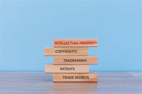 The Basics Of Protecting Your Intellectual Property Explained