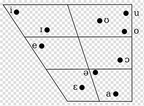 Russian Vowels And Consonants Chart Minga