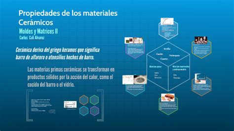 Alcanzar Real Parecer Propiedades Mecanicas Ceramicos Llenar Terrorismo