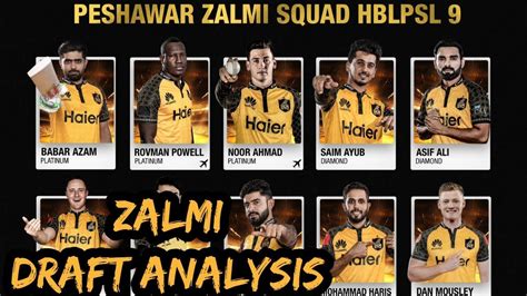 PSL 2024 Peshawar Zalmi Draft Analysis PSL 9 Peshawar Zalmi Squad