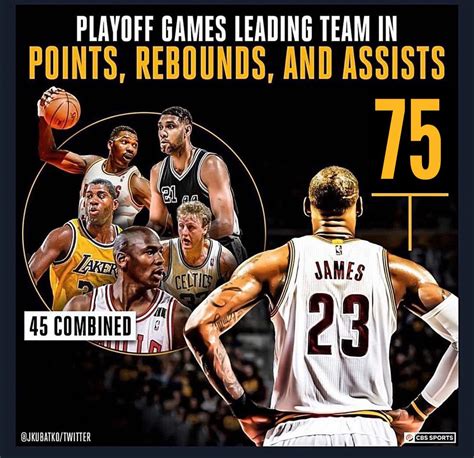 LeBron History On Twitter These Stats Are Ridiculous No One Does