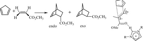 The Diels Alder Reaction Of Cyclopentadiene And Methyl Acrylate Left Download Scientific