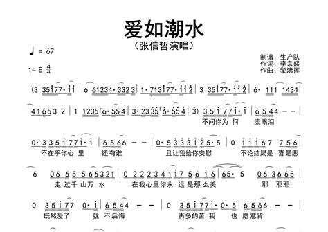 爱如潮水简谱 张信哲 歌曲旋律简谱 生产队上传 吉他屋乐谱网