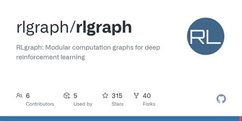 Github Rlgraph Rlgraph Rlgraph Modular Computation Graphs For Deep