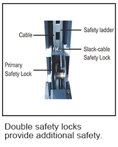 4 Post Double Parking Lift NHProEquip