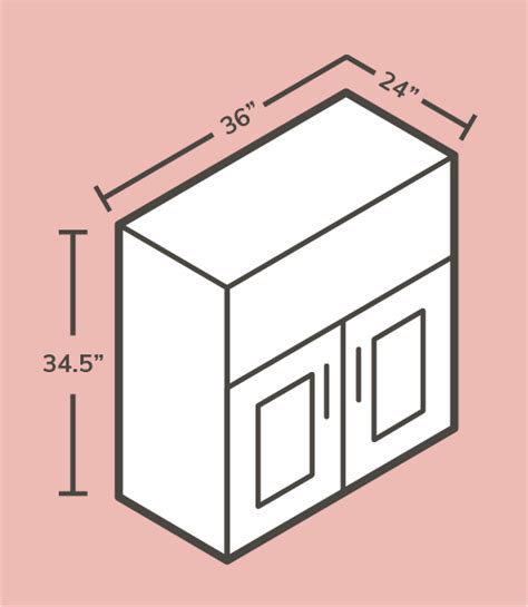 Guide To Kitchen Cabinet Sizes And Standard Dimensions Standard Kitchen Cabinet Sizes Kitchen