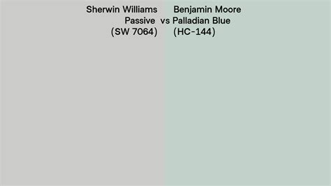 Sherwin Williams Passive SW 7064 Vs Benjamin Moore Palladian Blue HC