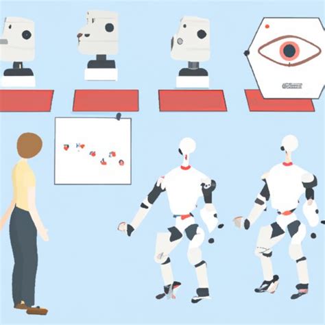 How Is A Robot Taught To Perform Its Task Exploring Different Types Of