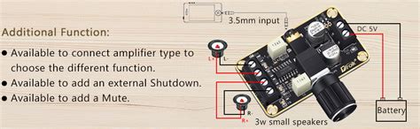 Amazon Amplifier Circuit Module DROK 5W 5W Digital Audio