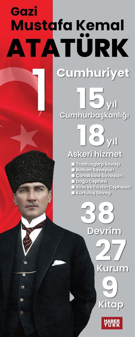 Her Ba Ar N N Ard Nda Mustafa Kemal Atat Rk N Izi Var