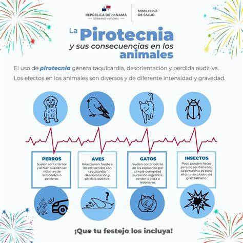 Ministerio De Salud De Panam On Twitter La Pirotecnia Es Llamativa Y