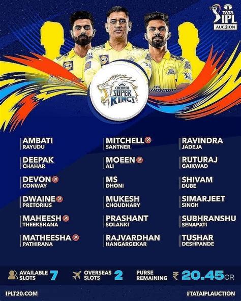 Chennai Super Kings 2023 Players List And Stats