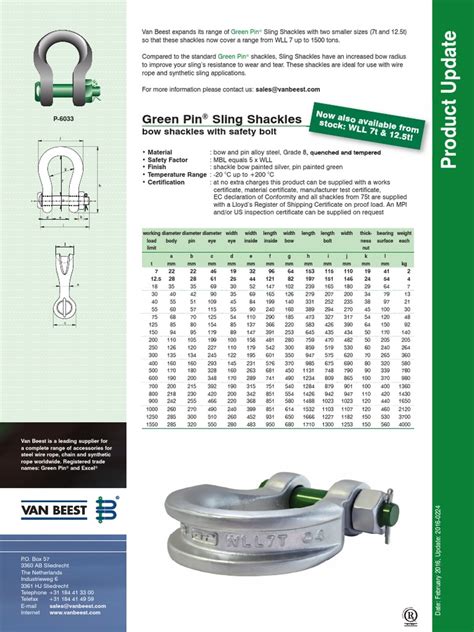 Pu20160225 Green Pin Sling Shackle En Pdf Building Materials Metals
