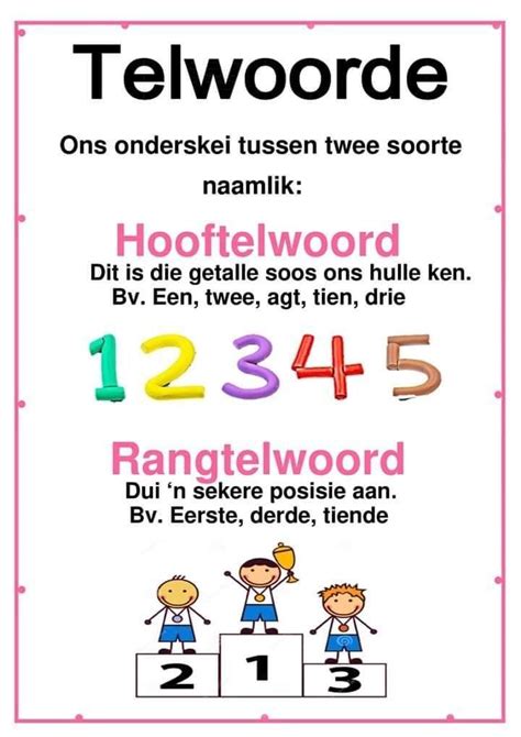 Telwoorde Gekry Op Fb