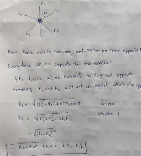 Six Forces Are Acting On Particle Angle Between Two Adjacent Force Is