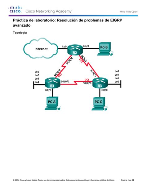 Pr Ctica De Laboratorio Resoluci N De Problemas De Eigrp Avanzado